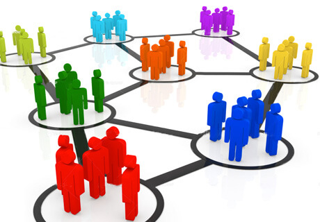 Groups and Communities: The Secret of the Popularity of your Content