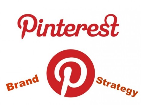 SME Marketing with Pinterest