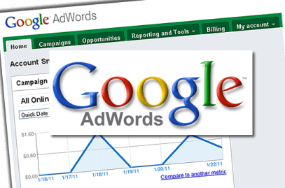 4 Reasons why Adwords is the best advertisement for your company