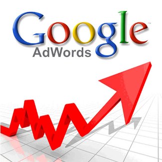 use google adwords