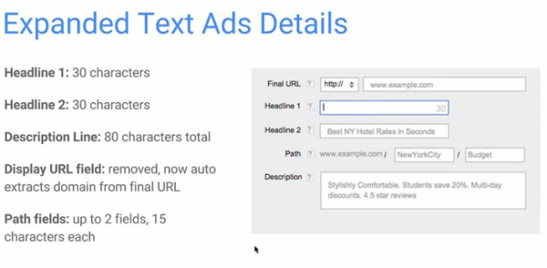 adwords expanded text ads