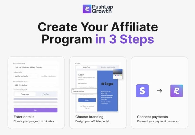 Push Lap Growth Lifetime Deal: Launch Your Affiliate Program in Minutes