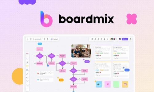 Boardmix Lifetime Deal: Transform Teamwork with AI-Powered Whiteboards